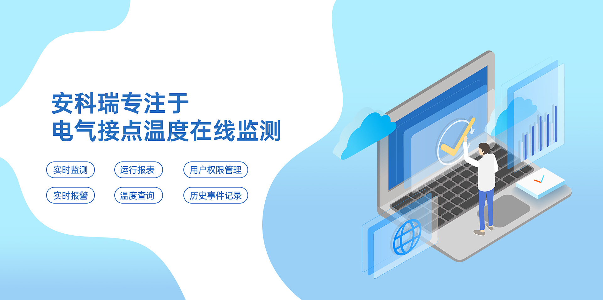 轮播图
